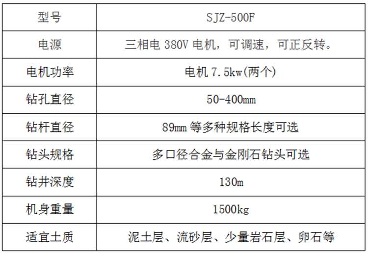 拖拉機反循環1.jpg