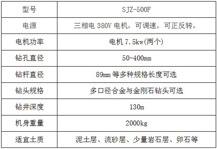 反循環履帶.jpg